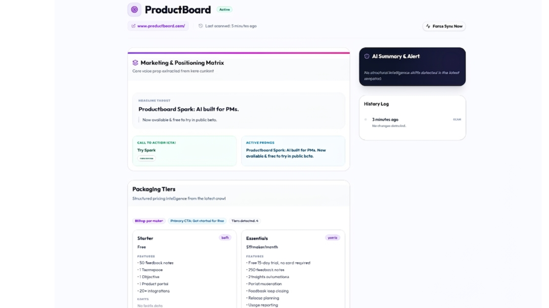 Intelligence profile: competitor analysis for battlecards